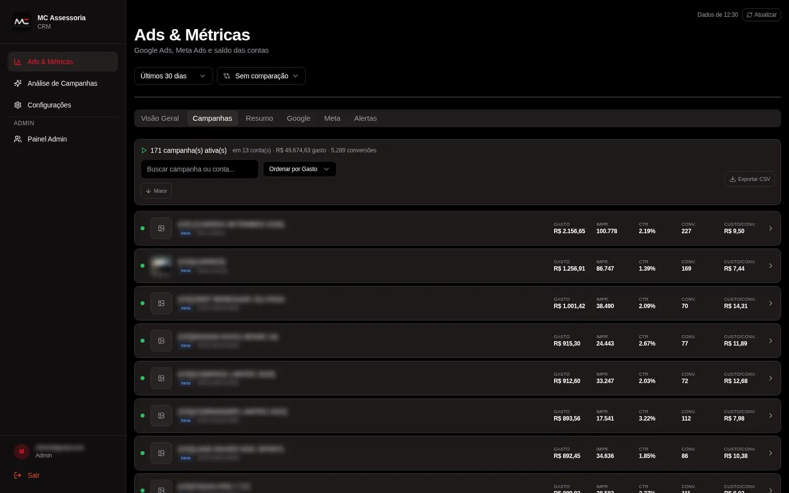 Painel de tráfego sob medida